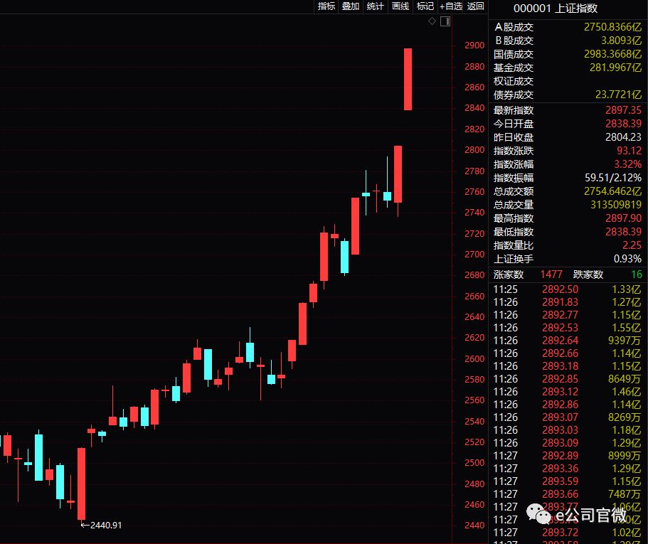 Ҫݰ˹ļҵı߽硢Żļյ