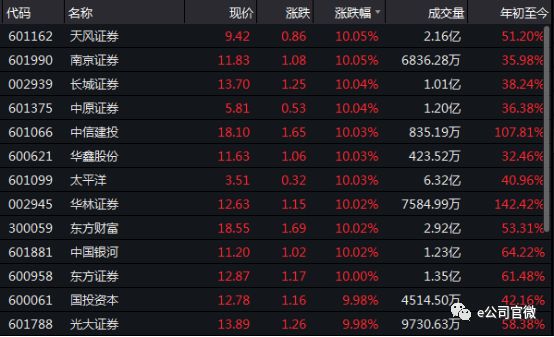 Ҫݰ˹ļҵı߽硢Żļյ