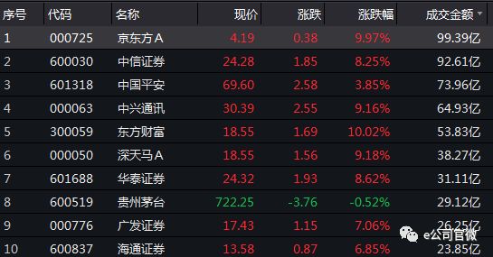 Ҫݰ˹ļҵı߽硢Żļյ