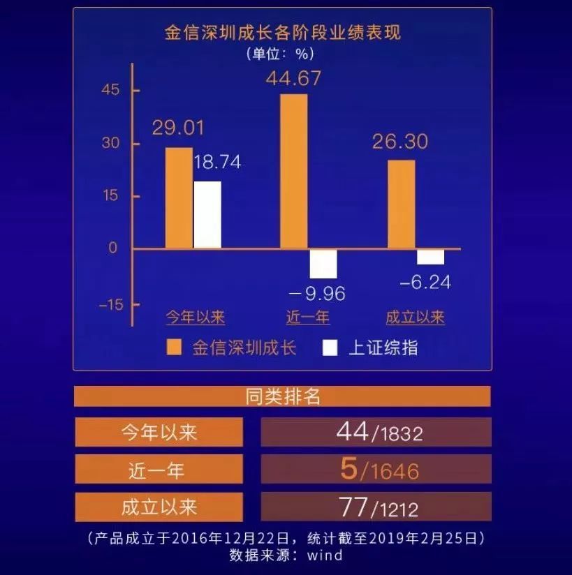 ھֻƱǸѺĻһ׬45%