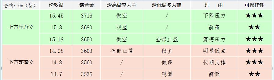   ͹佫2·ũҵ˿2ʧҵ