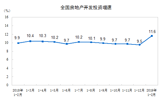 칫¥½15.7%