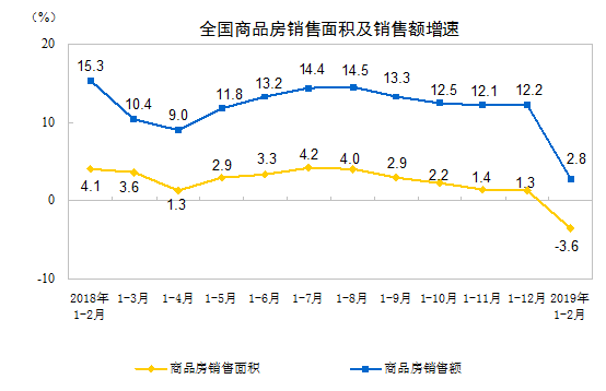 칫¥½15.7%