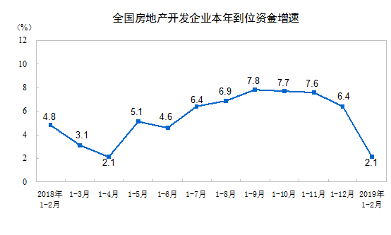 칫¥½15.7%