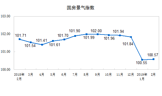 칫¥½15.7%