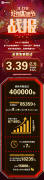 ѡгҪƷرƷ