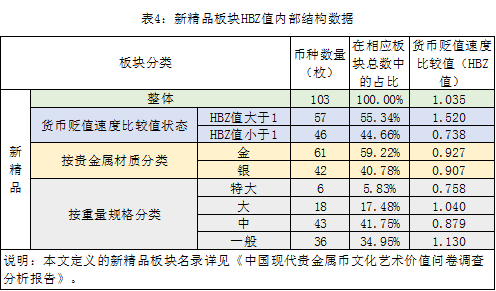  5.ҹгĲϱ仯