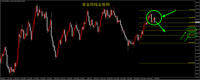  ƻһڶ50