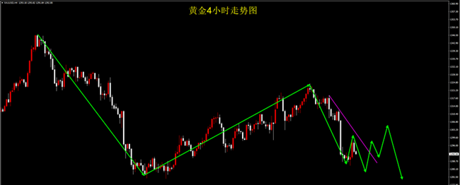  ƻһڶ50