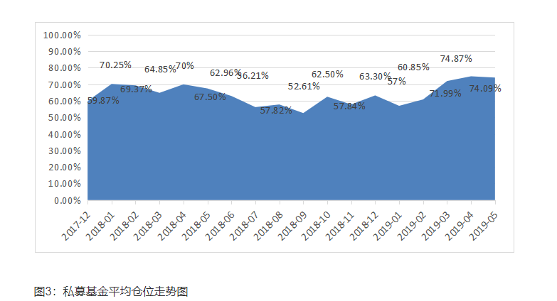 гҰڼ˽ļֲֲ䣬˽ļܲ