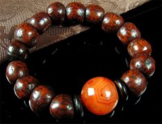 �������� ������������� ���������߱ز����ٵķ���