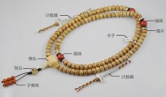 �������εĲ���Ҳ�кܶ���