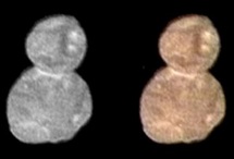 NASAĺǡƬ ơѩˡ(NASA)ҕҰ̖̽yǰwԽһǷQ顰ĺǡ(Ultima Thule)̫ϵ߅w12գƌW҂صĈD@ʾ@wΠͬһѩˡԔHHD