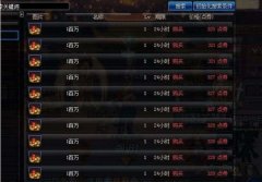 DNF: �����н�ӭ�����ոİ棬�ٷ�һͳ���º���̽���������