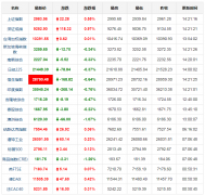 ��������ȫ���������ָ��һ���� (2.26)