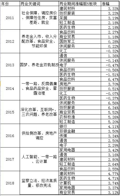 2019212գ18Ƴ顱ֹ33գ2019鹲450˴β롣