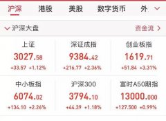 05-07�깤ҵ��ʱ���ǵز���+����