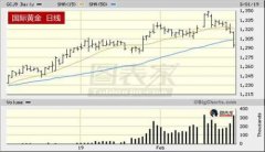 ������ʦClif��Ϊ�ƽ�����һ�ֵĻص�������������������