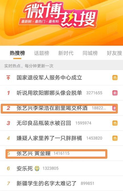 文玩鉴赏+都市探险,“黄金瞳”题材创意升级刷新市场 张艺兴首担大男主,爽剧《黄金瞳》激发多巴胺