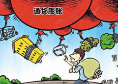 ��Ͷ�ʵ��� Ͷ����������������������汣ֵ��ֵ