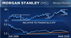 ����ù��ܹ��������ǿ������ͷ��һ����ʾ�ù�����ھ������ֵ���ͷ�ļ���ָ�꣩