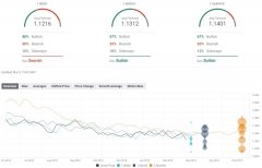 ��۵�Ԥ����Ԥ�ƽ�����0.6900