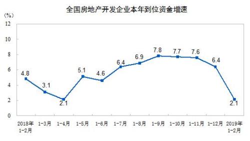 2·ȫزͶ12090Ԫ ͬ11.6%