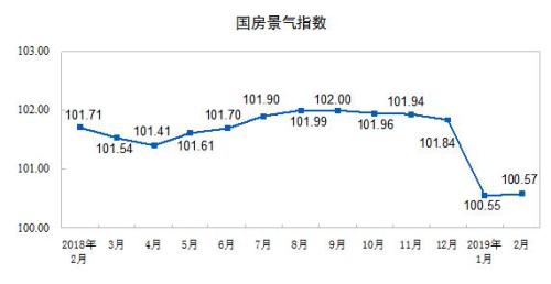 2·ȫزͶ12090Ԫ ͬ11.6%