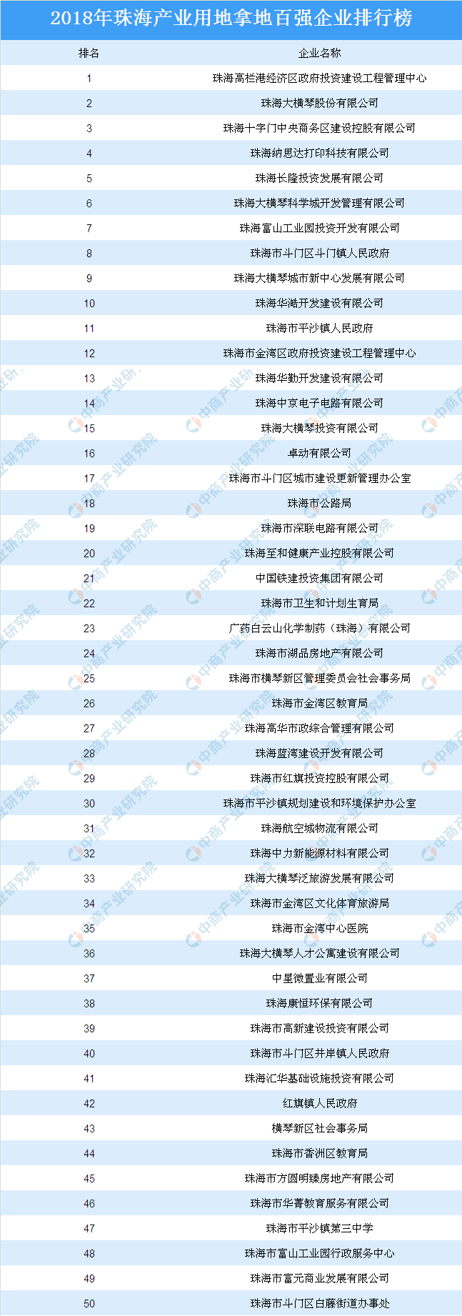 2018麣вҵõõҵ