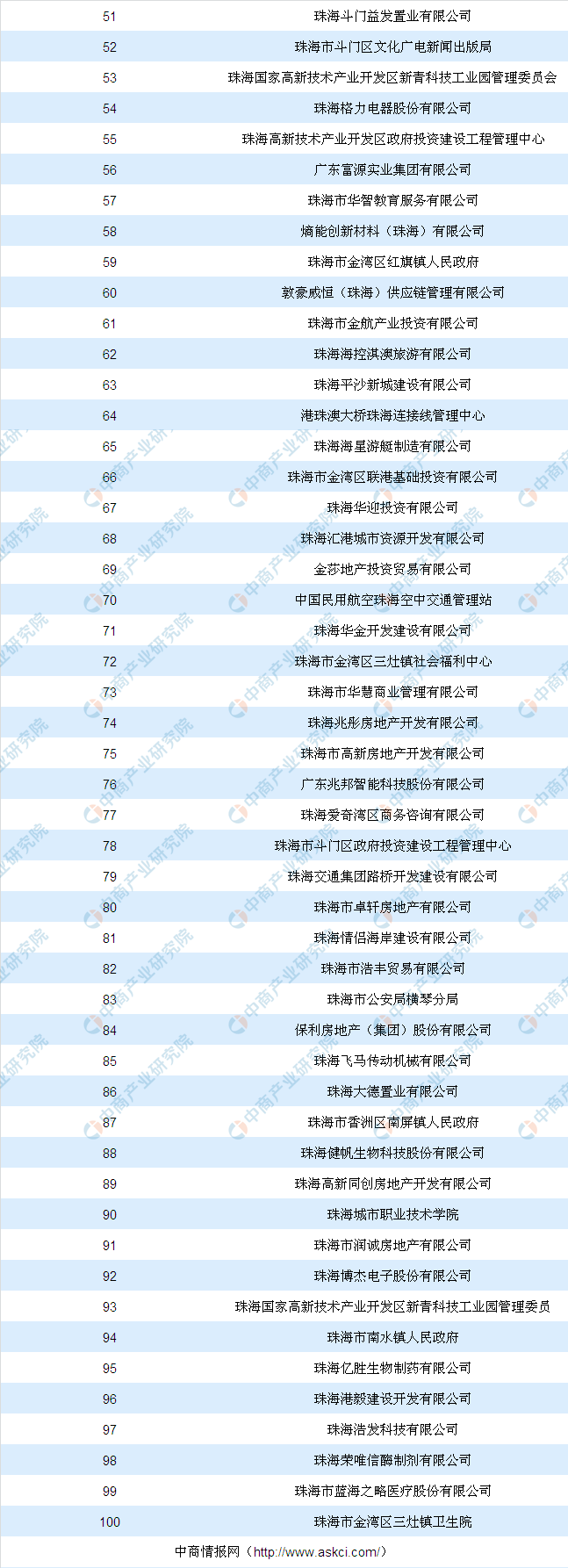 2018麣вҵõõҵ