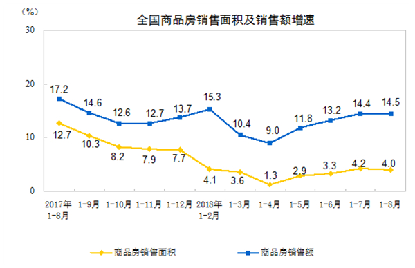 סլͶռزͶʵıΪ70.7%