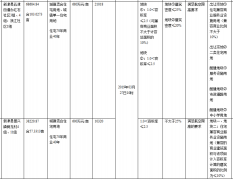 ���������ٻ��Ĵ�ʡʮǿ��