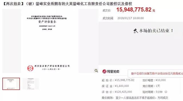 ��ֵ1.2��Ԫ�ӹ�˾���ĳ�1594��Ԫ�����հ�ǿ���󳹵׾��գ���վ