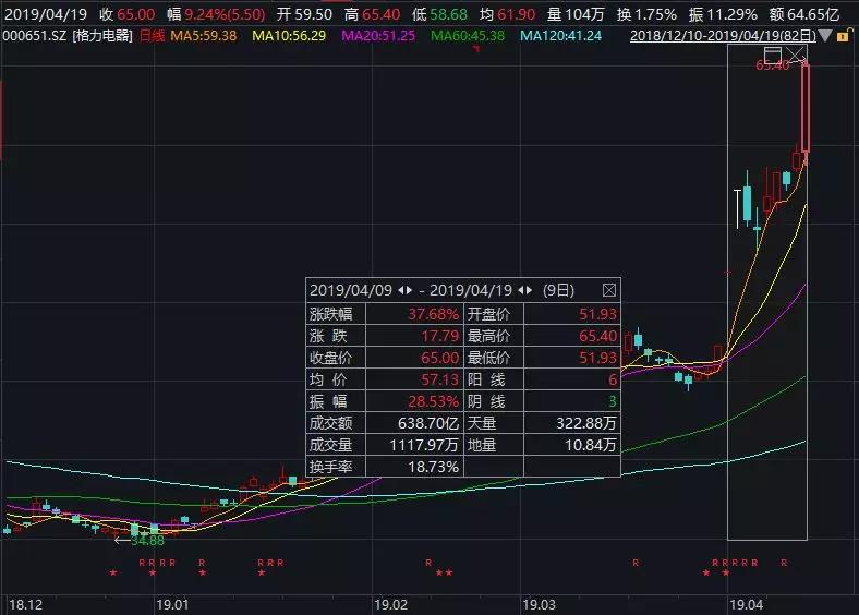 Ůˣ׷5600լ