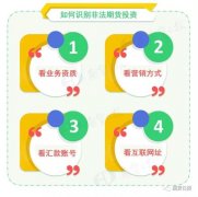 4��1600���ˮƯ���Ƿ��ڻ�Ͷ��Ϊ���Ž�������