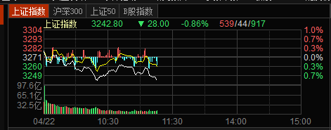 WeChatDƬ_20190422111603