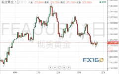 �����ɡ����ȳ����ľ��桱