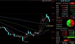 ��һ��ʱ��ͻ����µ���ĳ���