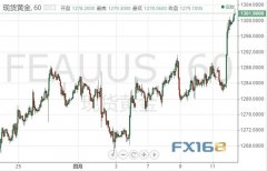 �������ڿ����˱�������