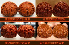 ������Ҳ�����ԭ���ڶ�,����һһ��������